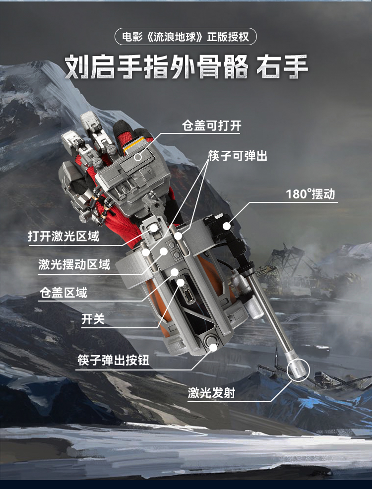 Pre-order Killerbody 1:1 wearable suit genuinely authorized by the movie The Wandering Earth Liu Qi finger exoskeleton KB20127